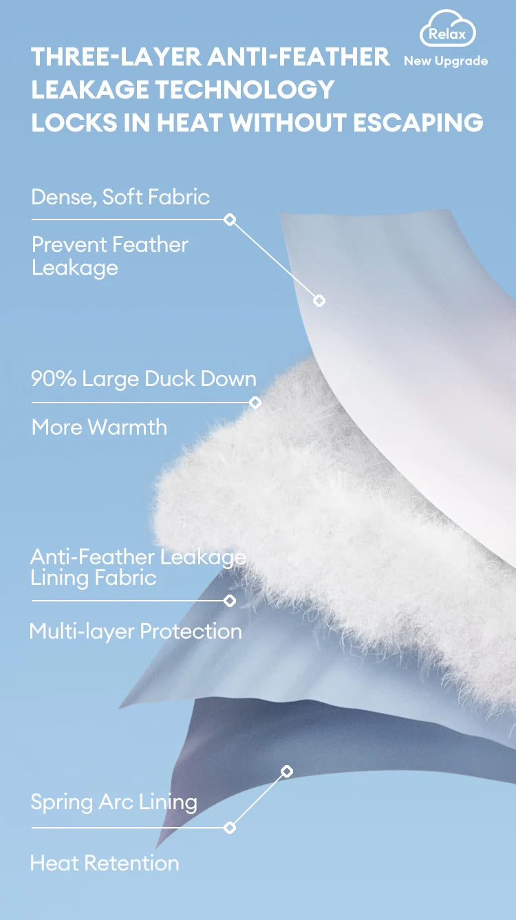 Senara Arctic Shield Coat